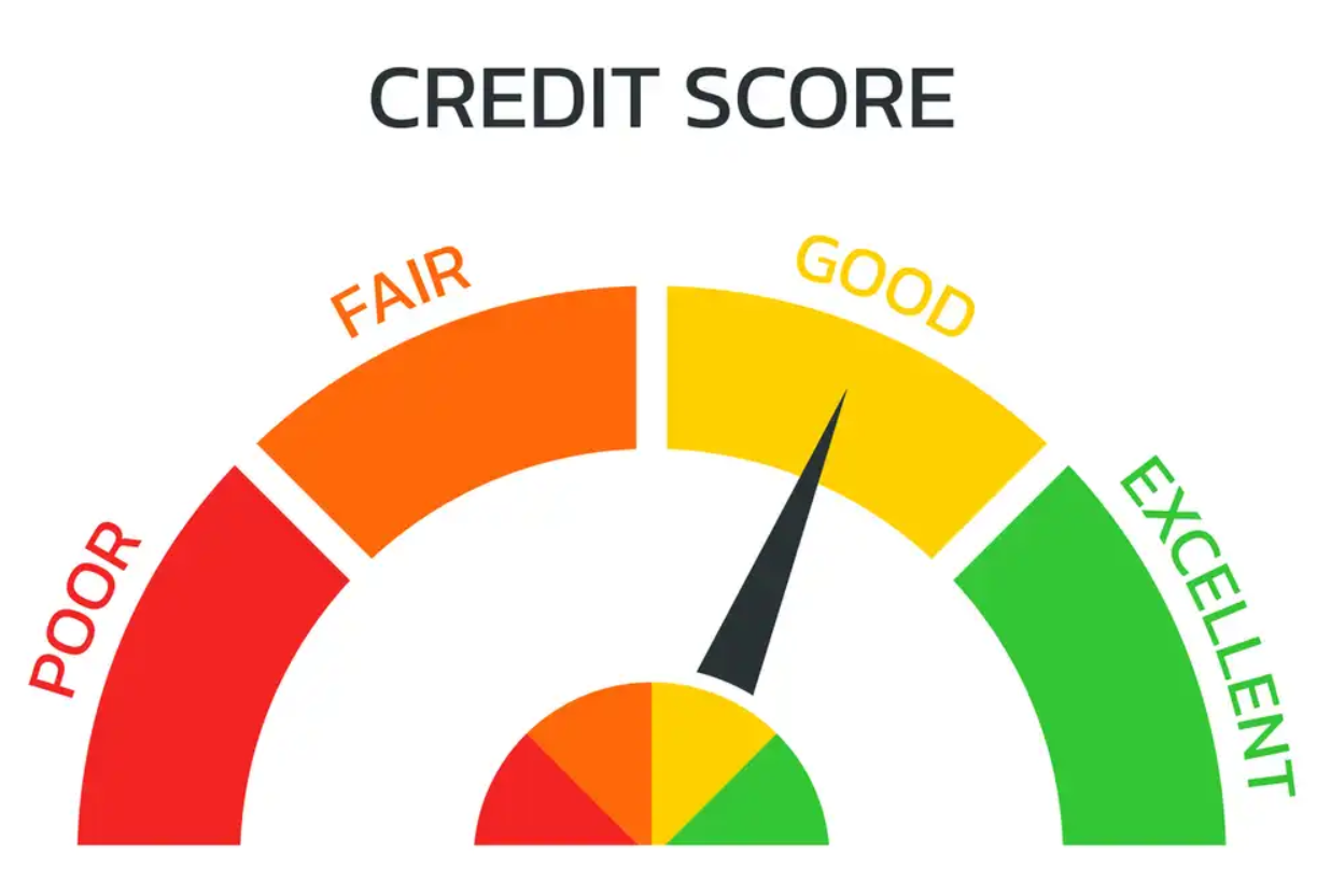 Credit Repair